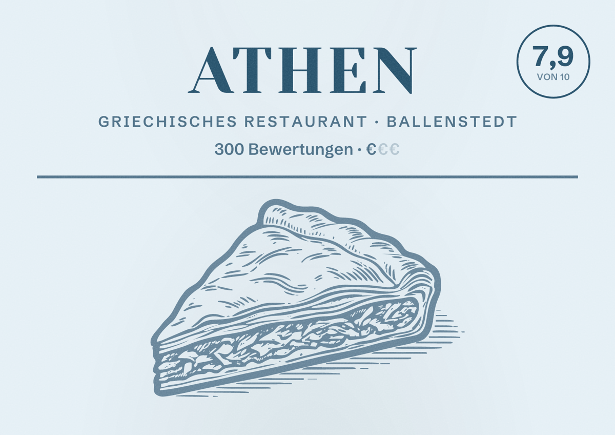 Illustriertes Poster von Athen, Griechisches Restaurant in Ballenstedt: Bewertung 7,9 von 10 aus 300 Bewertungen, Preisniveau €