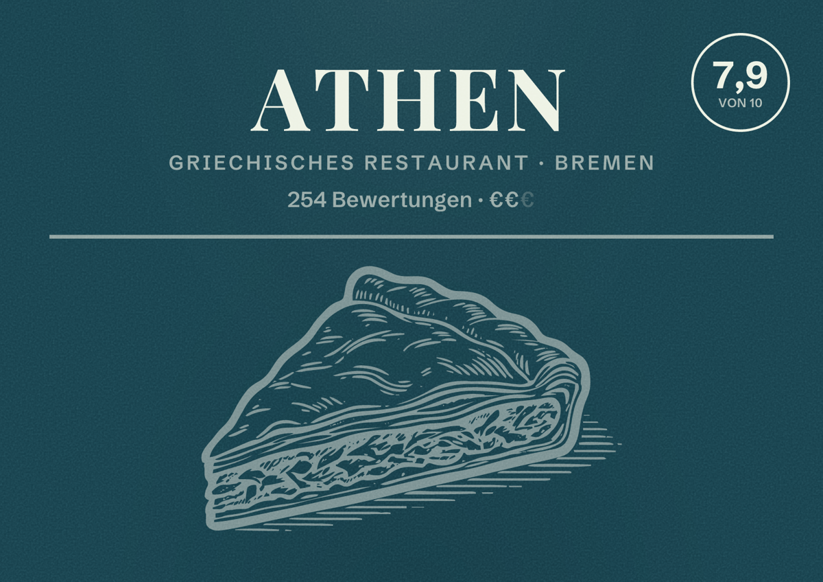 Illustriertes Poster von Athen, Griechisches Restaurant in Bremen: Bewertung 7,9 von 10 aus 254 Bewertungen, Preisniveau €€
