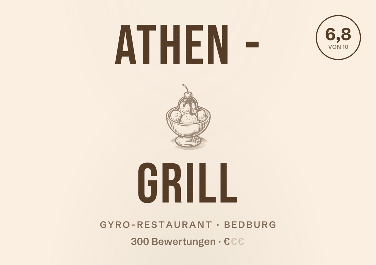 Illustriertes Poster von Athen - Grill, Gyro-Restaurant in Bedburg: Bewertung 6,8 von 10 aus 300 Bewertungen, Preisniveau €