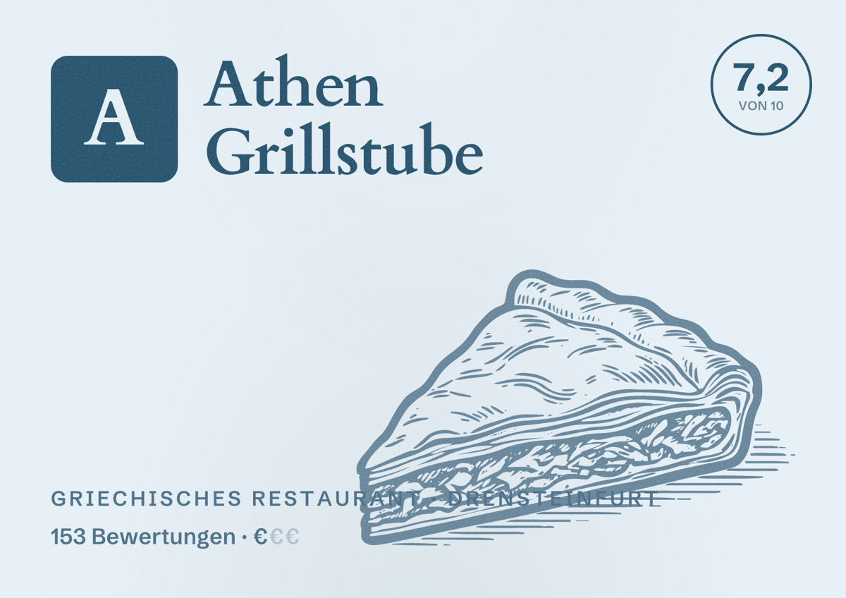 Illustriertes Poster von Athen Grillstube, Griechisches Restaurant in Drensteinfurt: Bewertung 7,2 von 10 aus 153 Bewertungen, Preisniveau €