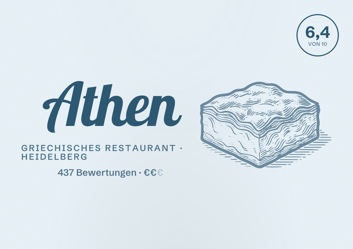 Illustriertes Poster von Athen, Griechisches Restaurant in Heidelberg: Bewertung 6,4 von 10 aus 437 Bewertungen, Preisniveau €€