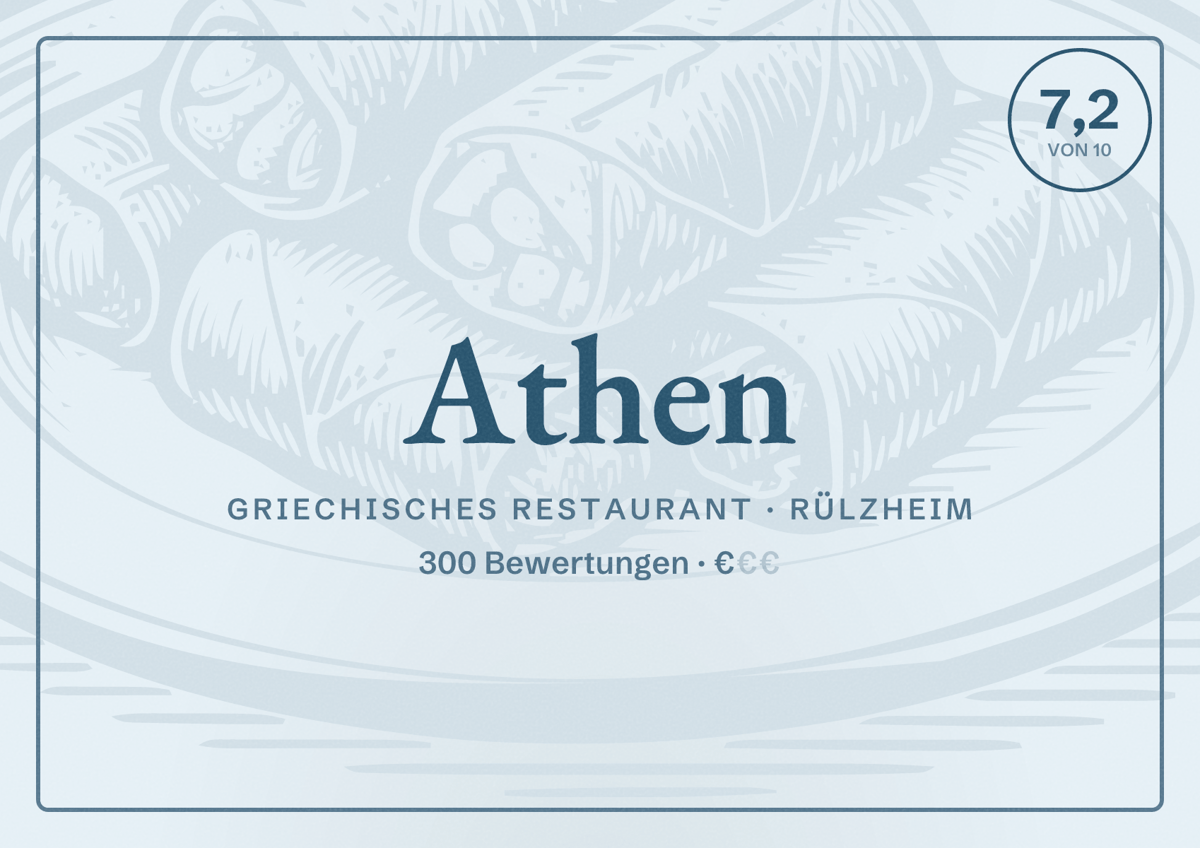 Illustriertes Poster von Athen, Griechisches Restaurant in Rülzheim: Bewertung 7,2 von 10 aus 300 Bewertungen, Preisniveau €
