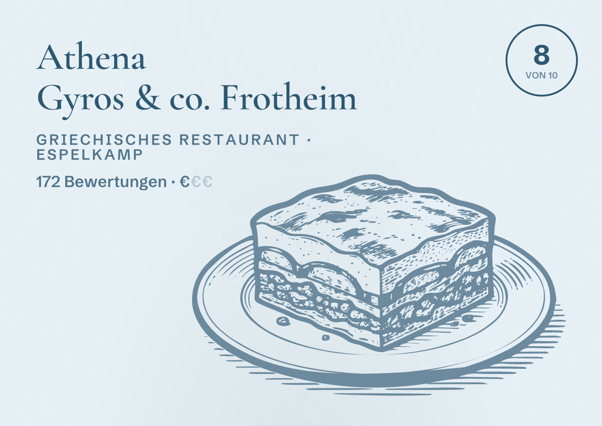 Illustriertes Poster von Athena Gyros & co. Frotheim, Griechisches Restaurant in Espelkamp: Bewertung 8 von 10 aus 172 Bewertungen, Preisniveau €