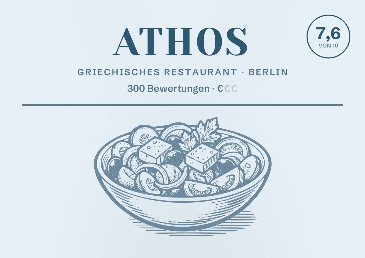 Illustriertes Poster von Athos, Griechisches Restaurant in Berlin: Bewertung 7,6 von 10 aus 300 Bewertungen, Preisniveau €