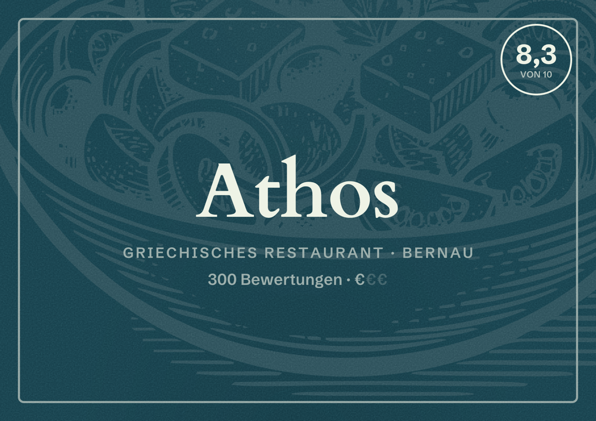Illustriertes Poster von Athos, Griechisches Restaurant in Bernau: Bewertung 8,3 von 10 aus 300 Bewertungen, Preisniveau €