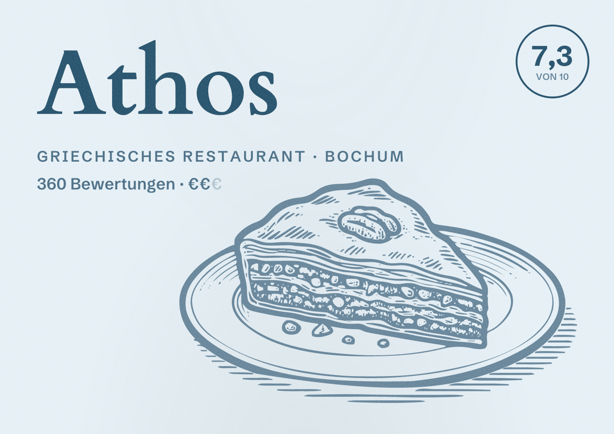 Illustriertes Poster von Athos, Griechisches Restaurant in Bochum: Bewertung 7,3 von 10 aus 360 Bewertungen, Preisniveau €€