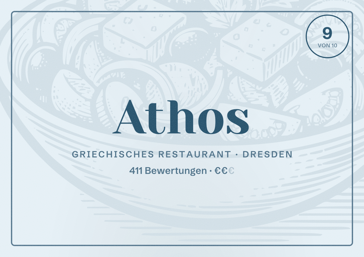 Illustriertes Poster von Athos, Griechisches Restaurant in Dresden: Bewertung 9,0 von 10 aus 411 Bewertungen, Preisniveau €€