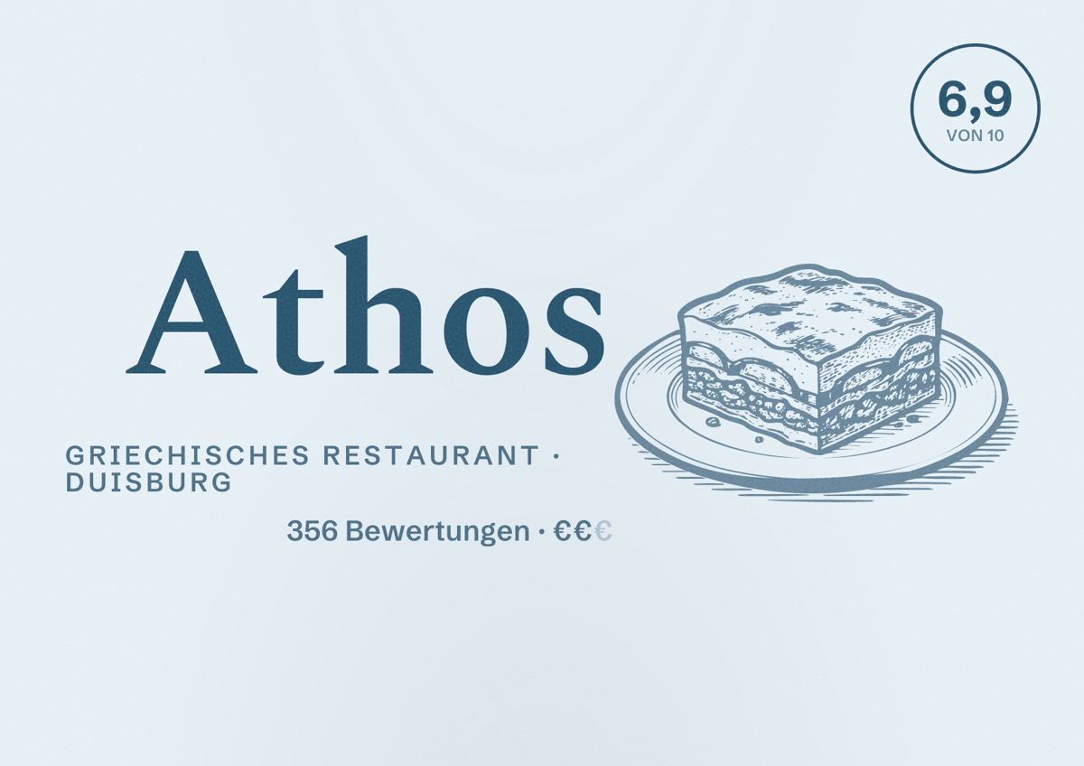 Illustriertes Poster von Athos, Griechisches Restaurant in Duisburg: Gästebewertung 6,9 von 10 aus 356 Bewertungen