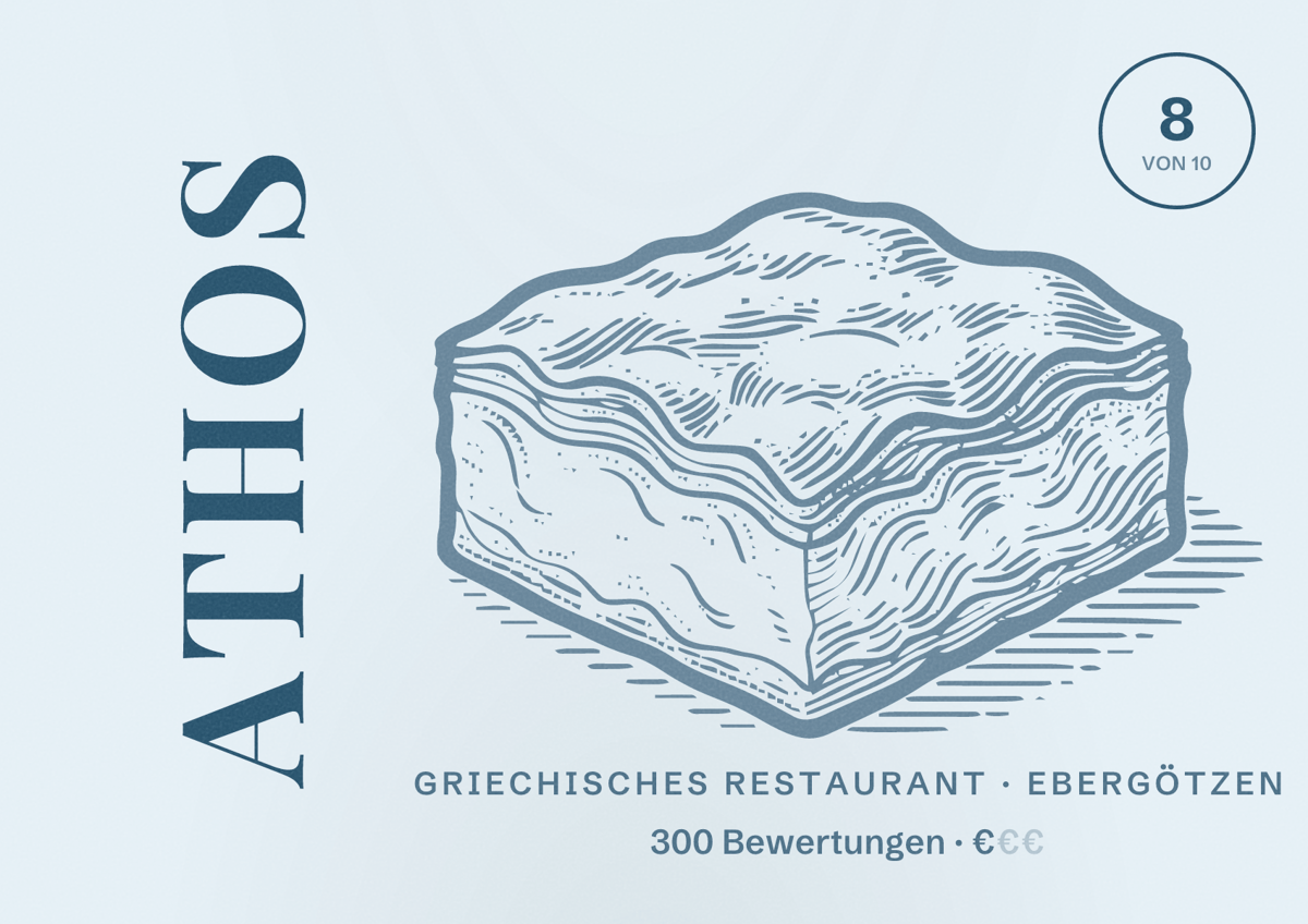Illustriertes Poster von Athos, Griechisches Restaurant in Ebergötzen: Bewertung 8 von 10 aus 300 Bewertungen, Preisniveau €