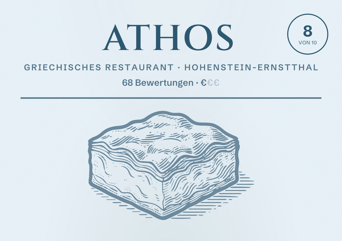 Illustriertes Poster von Athos, Griechisches Restaurant in Hohenstein-Ernstthal: Bewertung 8 von 10 aus 68 Bewertungen, Preisniveau €