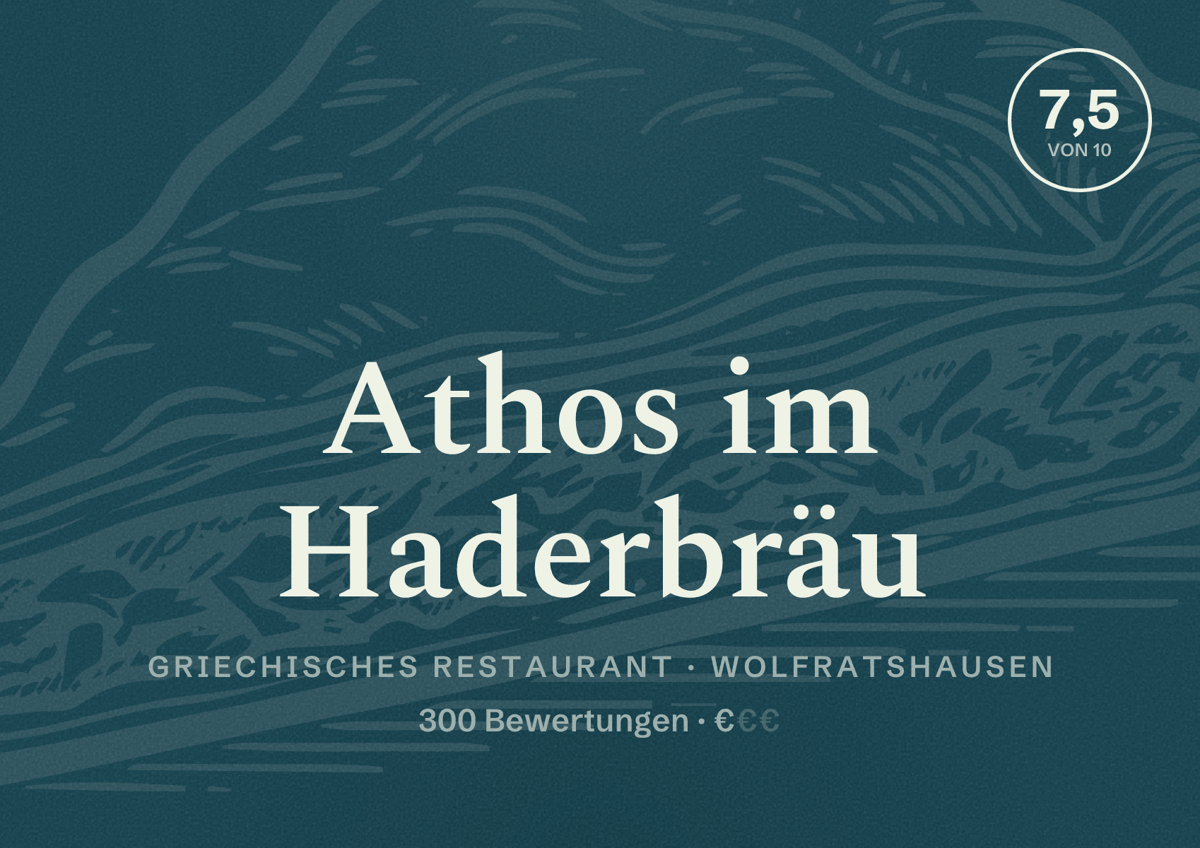 Illustriertes Poster von Athos im Haderbräu, Griechisches Restaurant in Wolfratshausen: Bewertung 7,5 von 10 aus 300 Bewertungen, Preisniveau €