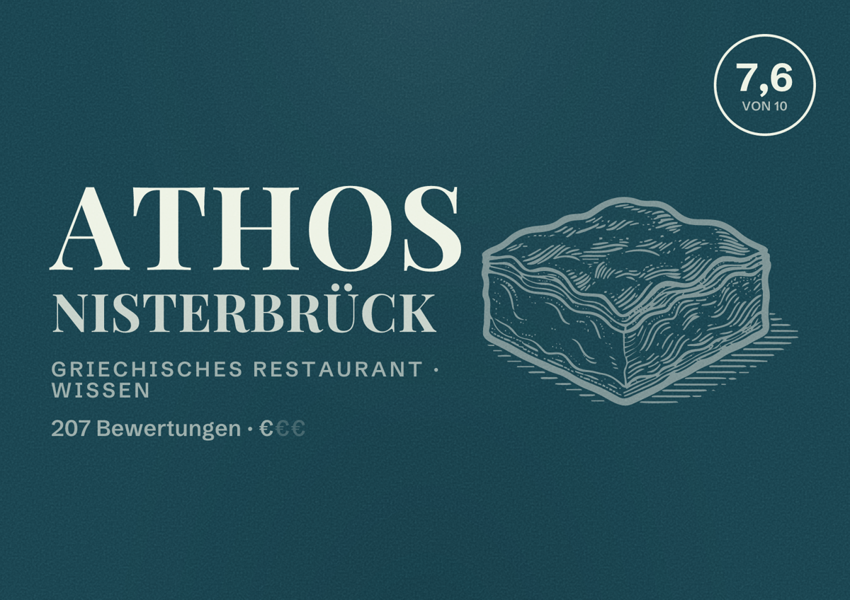 Illustriertes Poster von Athos Nisterbrück, Griechisches Restaurant in Wissen: Bewertung 7,6 von 10 aus 207 Bewertungen, Preisniveau €
