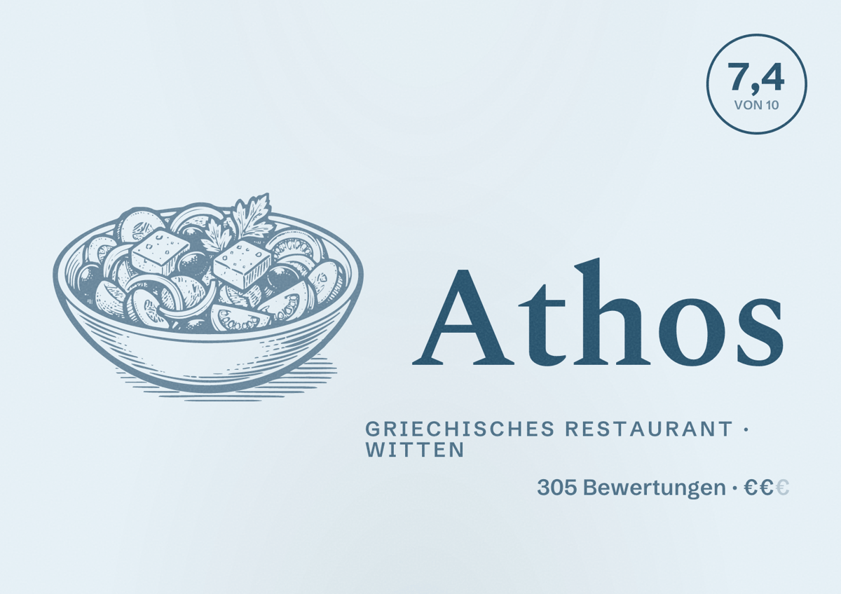 Illustriertes Poster von Athos, Griechisches Restaurant in Witten: Bewertung 7,4 von 10 aus 305 Bewertungen, Preisniveau €€