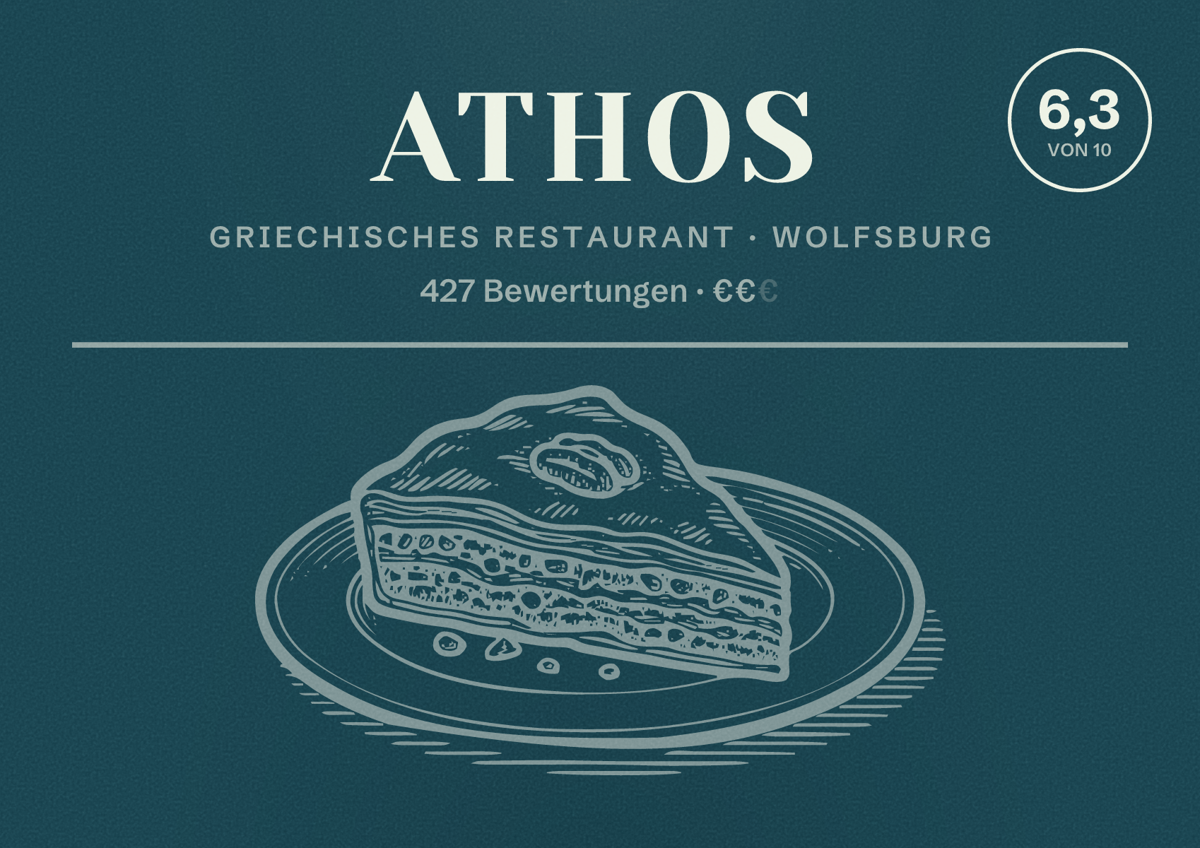 Illustriertes Poster von Athos, Griechisches Restaurant in Wolfsburg: Bewertung 6,3 von 10 aus 427 Bewertungen, Preisniveau €€