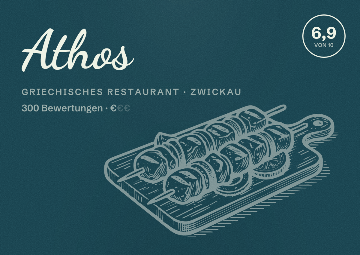 Illustriertes Poster von Athos, Griechisches Restaurant in Zwickau: Bewertung 6,9 von 10 aus 300 Bewertungen, Preisniveau €