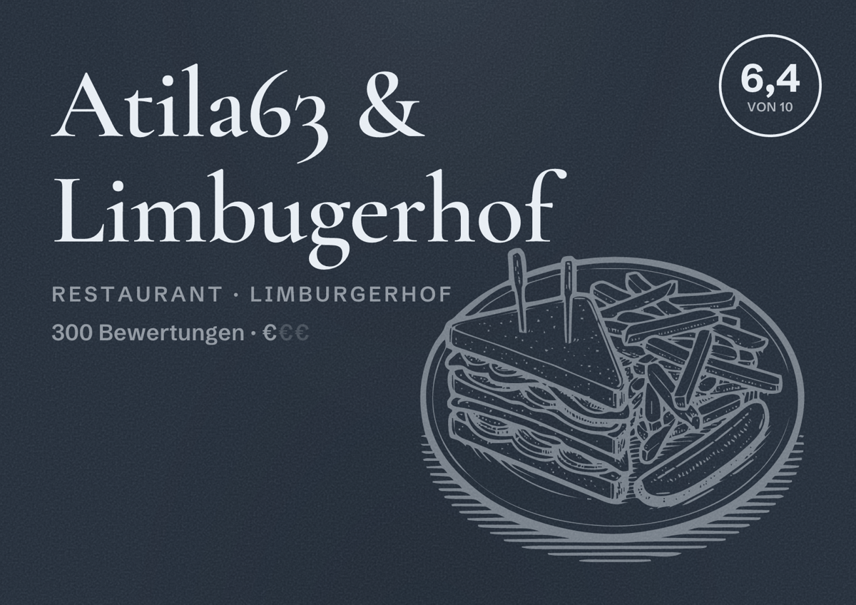 Illustriertes Poster von Atila63 & Limbugerhof, Restaurant in Limburgerhof: Bewertung 6,4 von 10 aus 300 Bewertungen, Preisniveau €