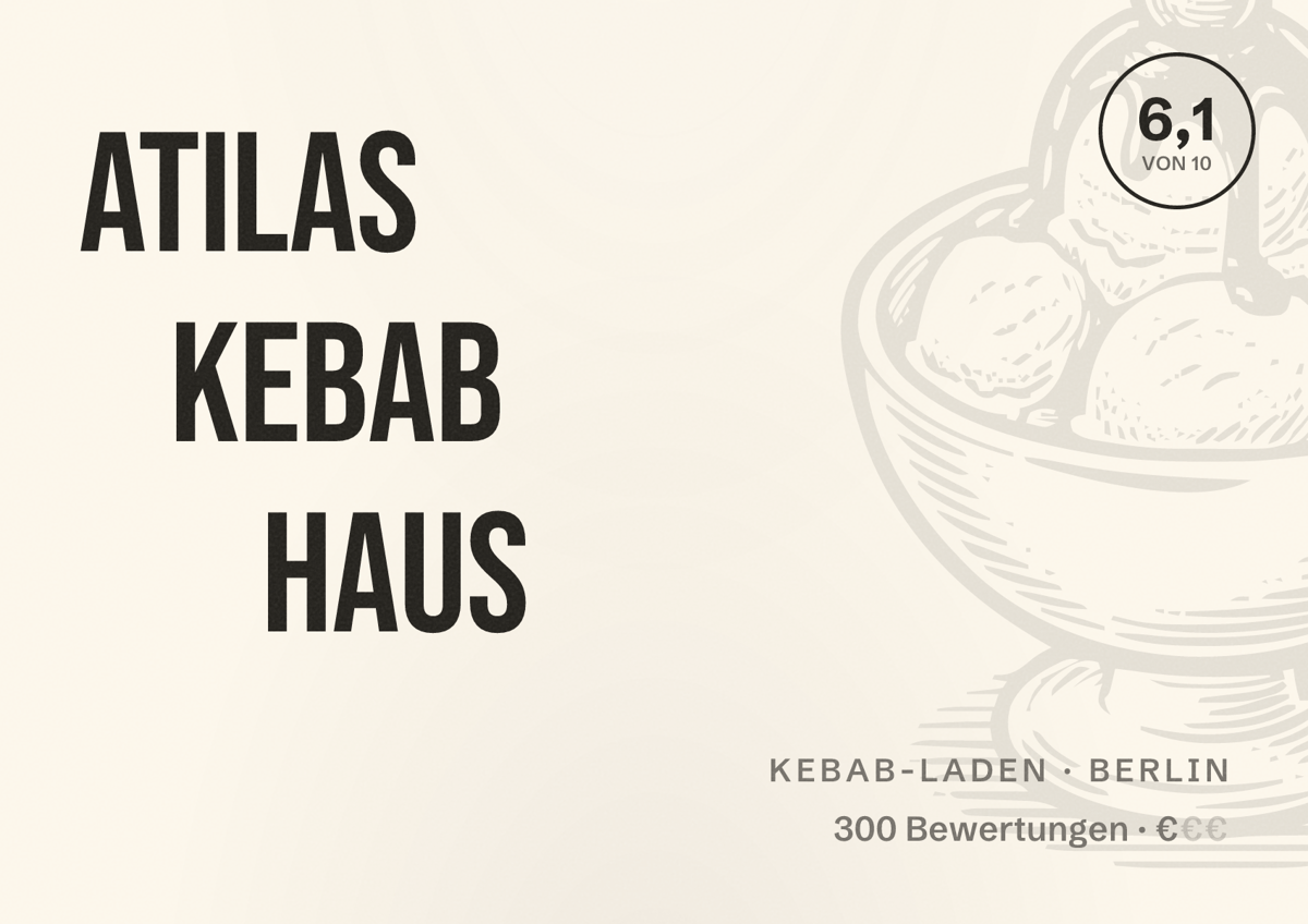 Illustriertes Poster von Atilas Kebab Haus, Kebab-Laden in Berlin: Bewertung 6,1 von 10 aus 300 Bewertungen, Preisniveau €