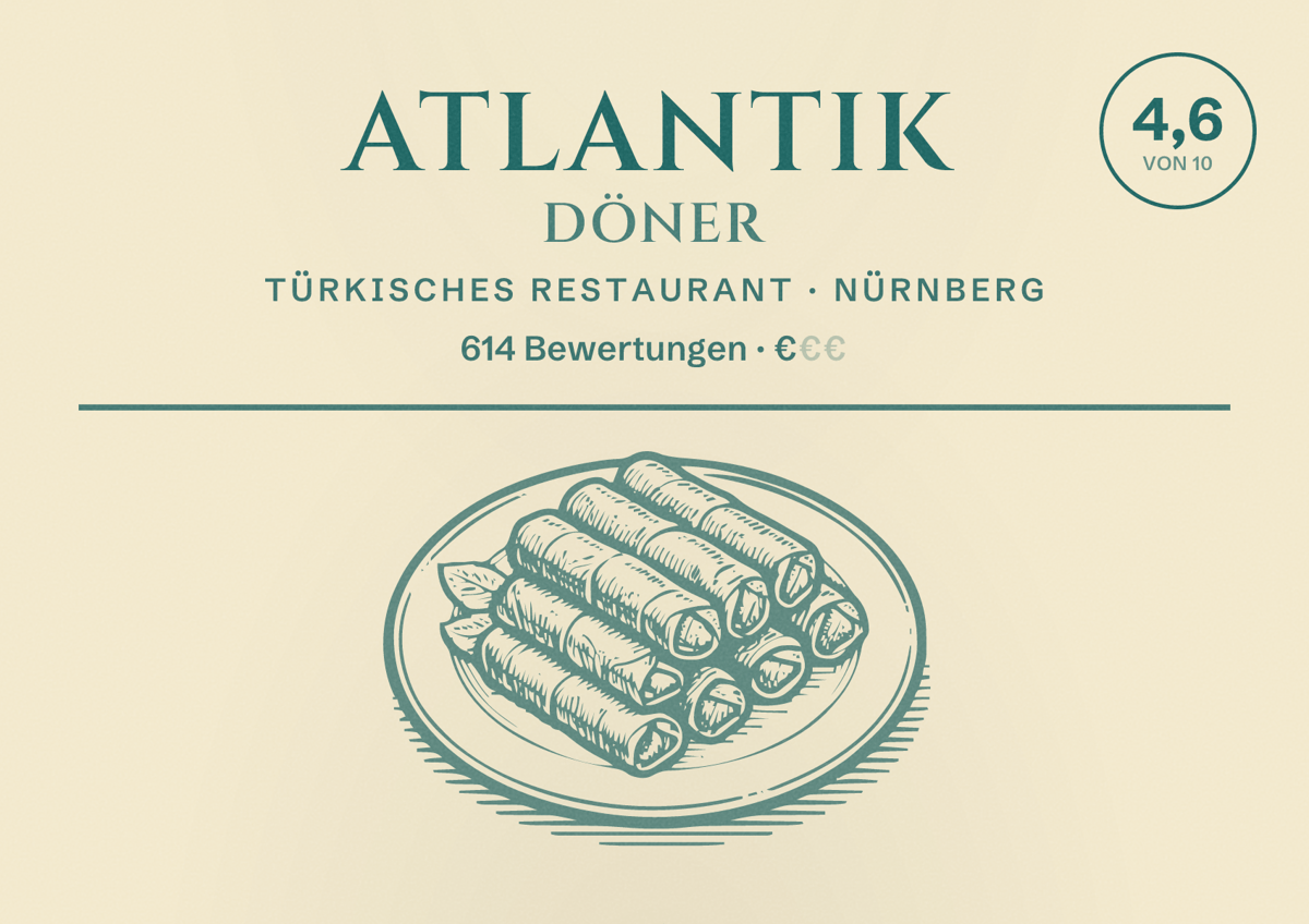 Illustriertes Poster von Atlantik Döner, Türkisches Restaurant in Nürnberg: Bewertung 4,6 von 10 aus 614 Bewertungen, Preisniveau €