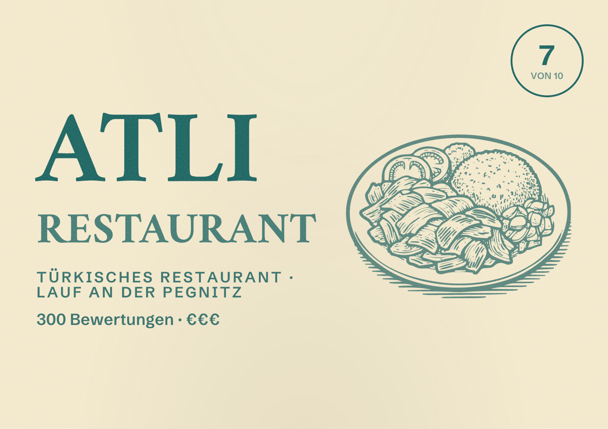 Illustriertes Poster von Atli Restaurant, Türkisches Restaurant in Lauf an der Pegnitz: Bewertung 7 von 10 aus 300 Bewertungen, Preisniveau €€€
