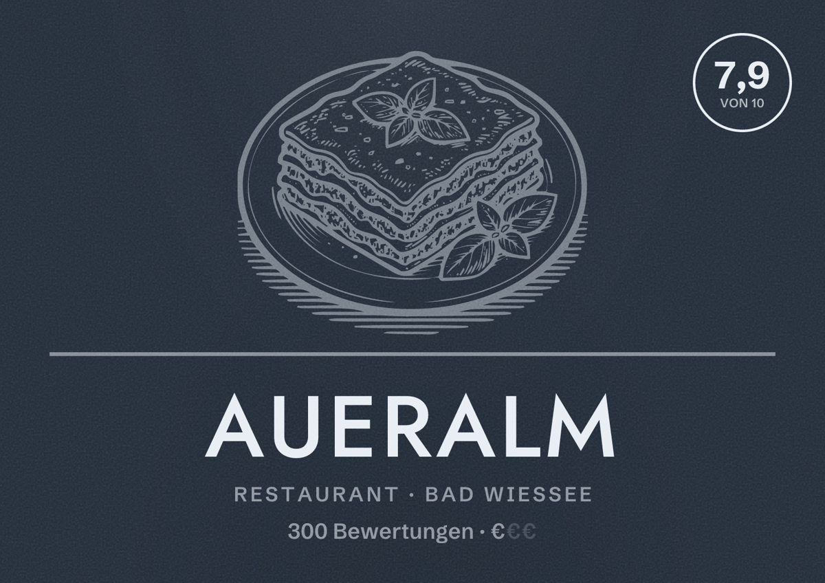 Illustriertes Poster von Aueralm, Restaurant in Bad Wiessee: Bewertung 7,9 von 10 aus 300 Bewertungen, Preisniveau €