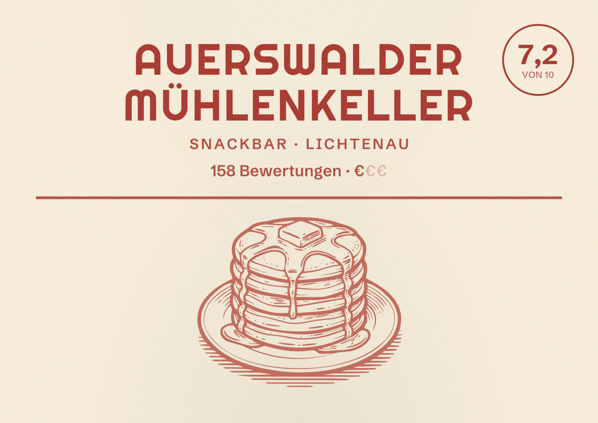 Illustriertes Poster von Auerswalder Mühlenkeller, Snackbar in Lichtenau: Bewertung 7,2 von 10 aus 158 Bewertungen, Preisniveau €