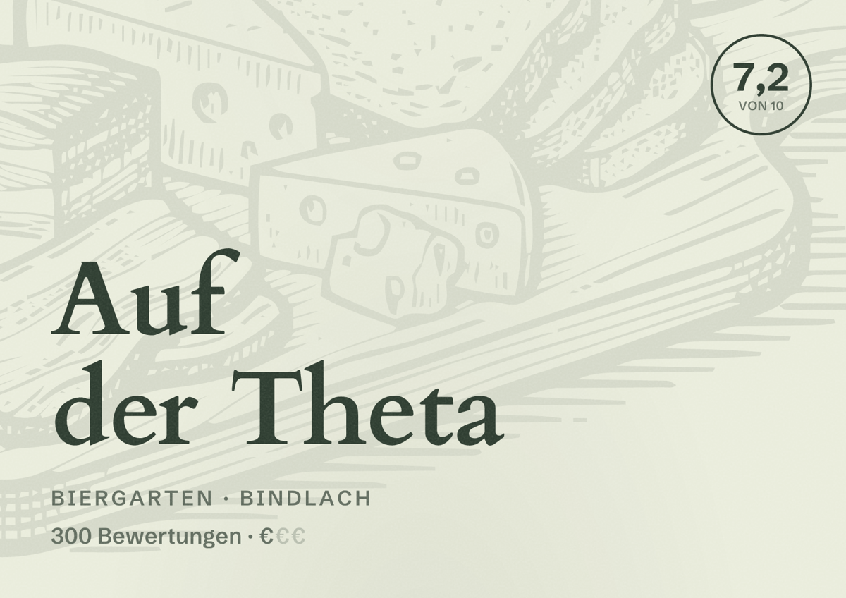 Illustriertes Poster von Auf der Theta, Biergarten in Bindlach: Bewertung 7,2 von 10 aus 300 Bewertungen, Preisniveau €