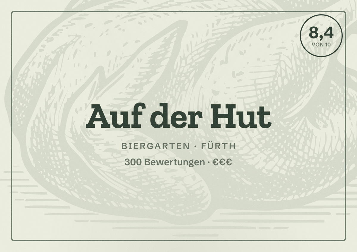 Illustriertes Poster von Auf der Hut, Biergarten in Fürth: Bewertung 8,4 von 10 aus 300 Bewertungen, Preisniveau €€€