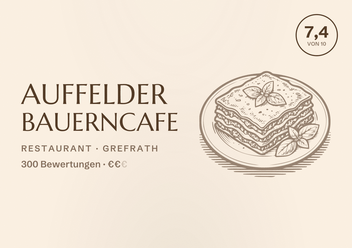 Illustriertes Poster von Auffelder Bauerncafe, Restaurant in Grefrath: Bewertung 7,4 von 10 aus 300 Bewertungen, Preisniveau €€