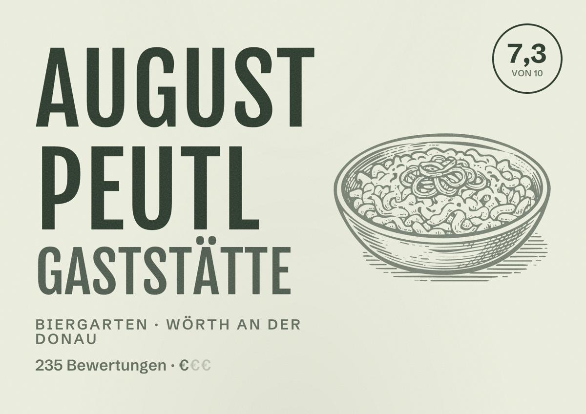 Illustriertes Poster von August Peutl Gaststätte, Biergarten in Wörth an der Donau: Bewertung 7,3 von 10 aus 235 Bewertungen, Preisniveau €