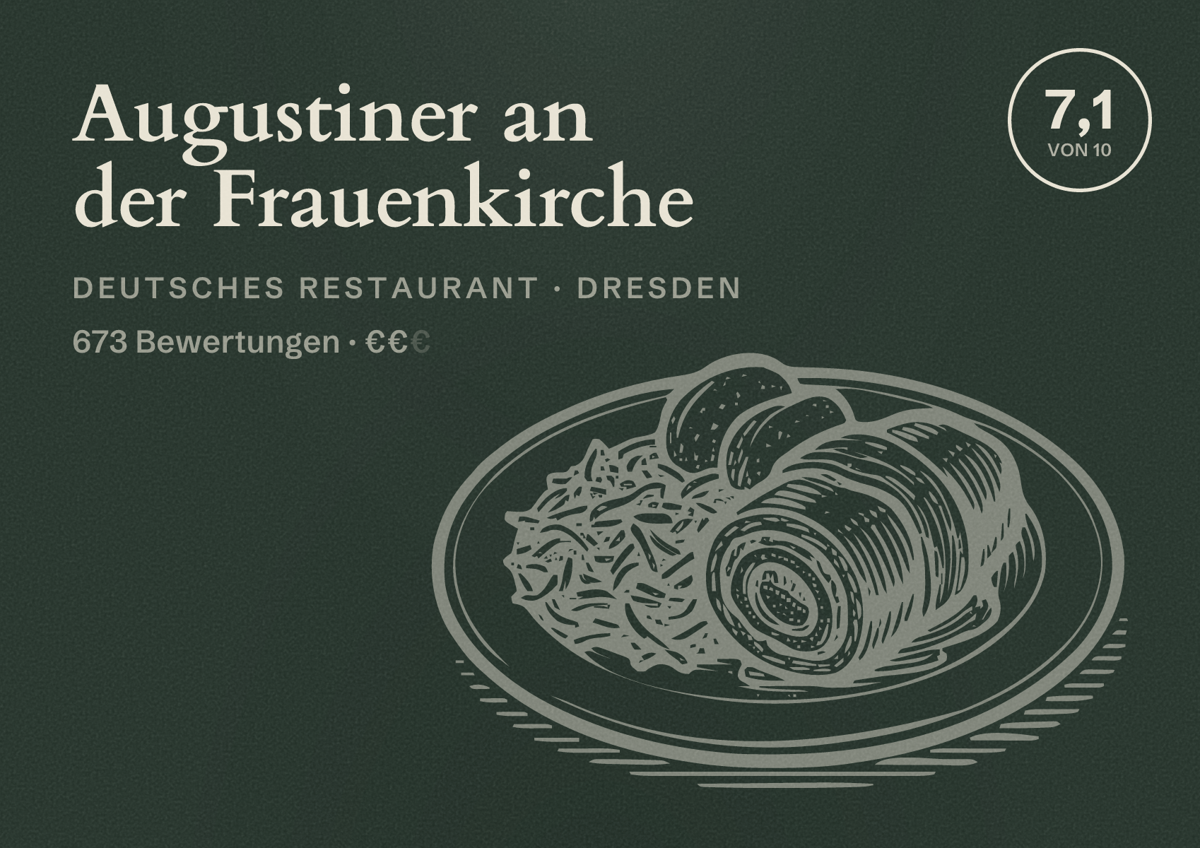 Illustriertes Poster von Augustiner an der Frauenkirche, Deutsches Restaurant in Dresden: Bewertung 7,1 von 10 aus 673 Bewertungen, Preisniveau €€