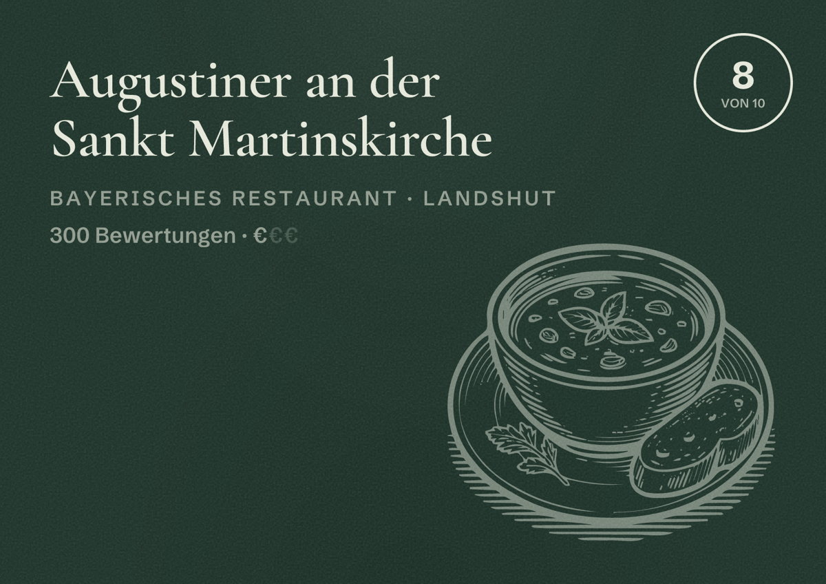 Illustriertes Poster von Augustiner an der Sankt Martinskirche, Bayerisches Restaurant in Landshut: Bewertung 8 von 10 aus 300 Bewertungen, Preisniveau €