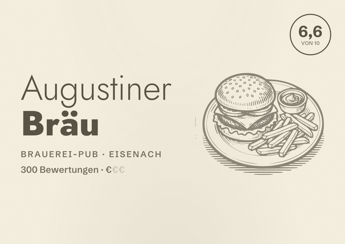 Illustriertes Poster von Augustiner Bräu, Brauerei-Pub in Eisenach: Bewertung 6,6 von 10 aus 300 Bewertungen, Preisniveau €