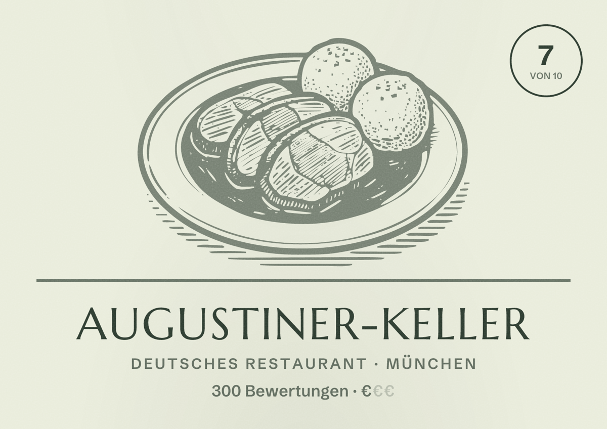 Illustriertes Poster von Augustiner-Keller, Deutsches Restaurant in München: Bewertung 7,0 von 10 aus 300 Bewertungen, Preisniveau €