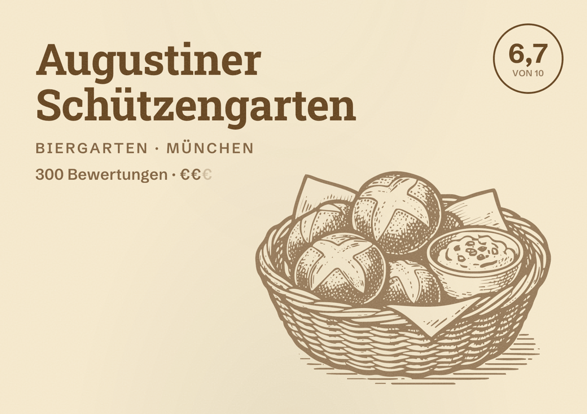Illustriertes Poster von Augustiner Schützengarten, Biergarten in München: Bewertung 6,7 von 10 aus 300 Bewertungen, Preisniveau €€