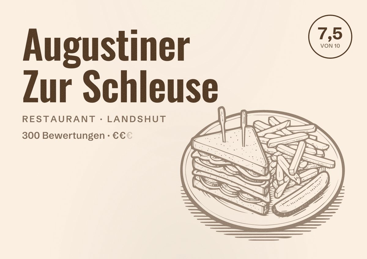Illustriertes Poster von Augustiner Zur Schleuse, Restaurant in Landshut: Bewertung 7,5 von 10 aus 300 Bewertungen, Preisniveau €€