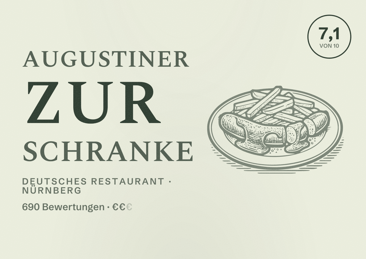 Illustriertes Poster von Augustiner Zur Schranke, Deutsches Restaurant in Nürnberg: Bewertung 7,1 von 10 aus 690 Bewertungen, Preisniveau €€