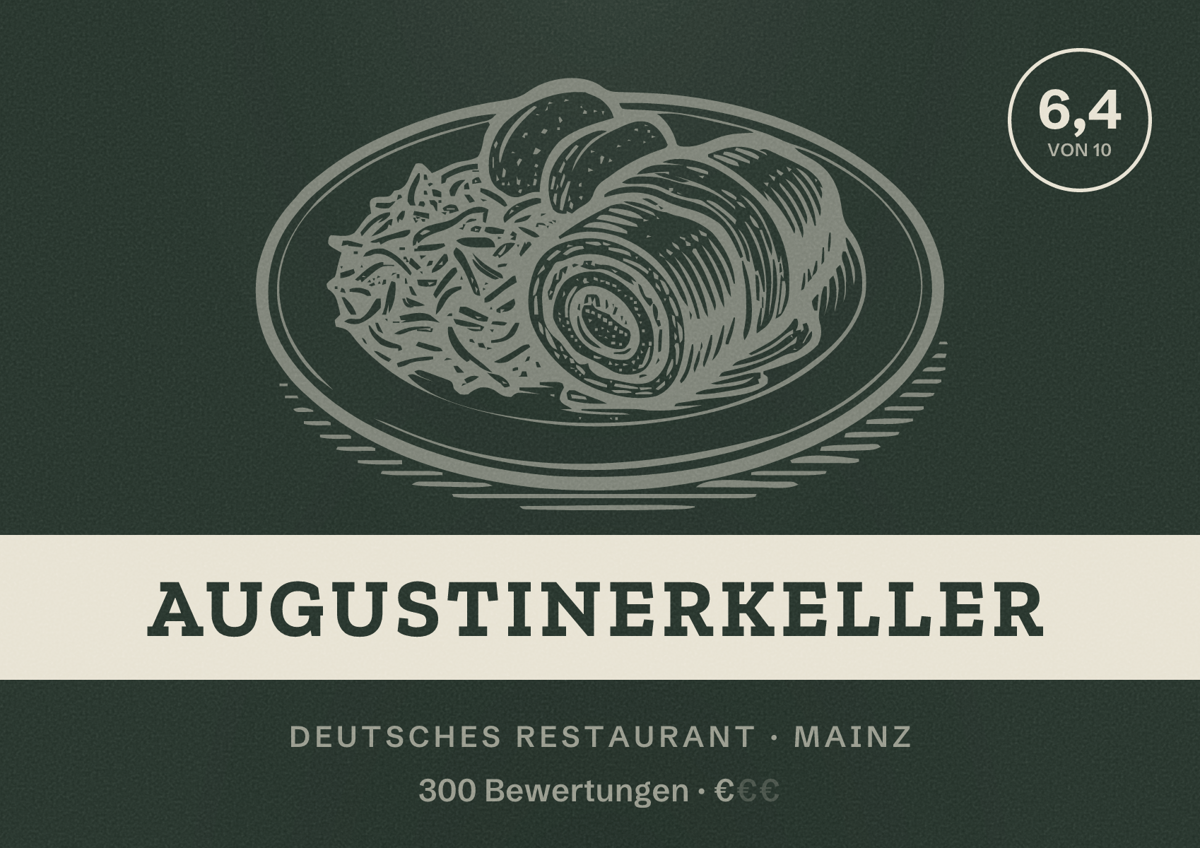 Illustriertes Poster von Augustinerkeller, Deutsches Restaurant in Mainz: Bewertung 6,4 von 10 aus 300 Bewertungen, Preisniveau €