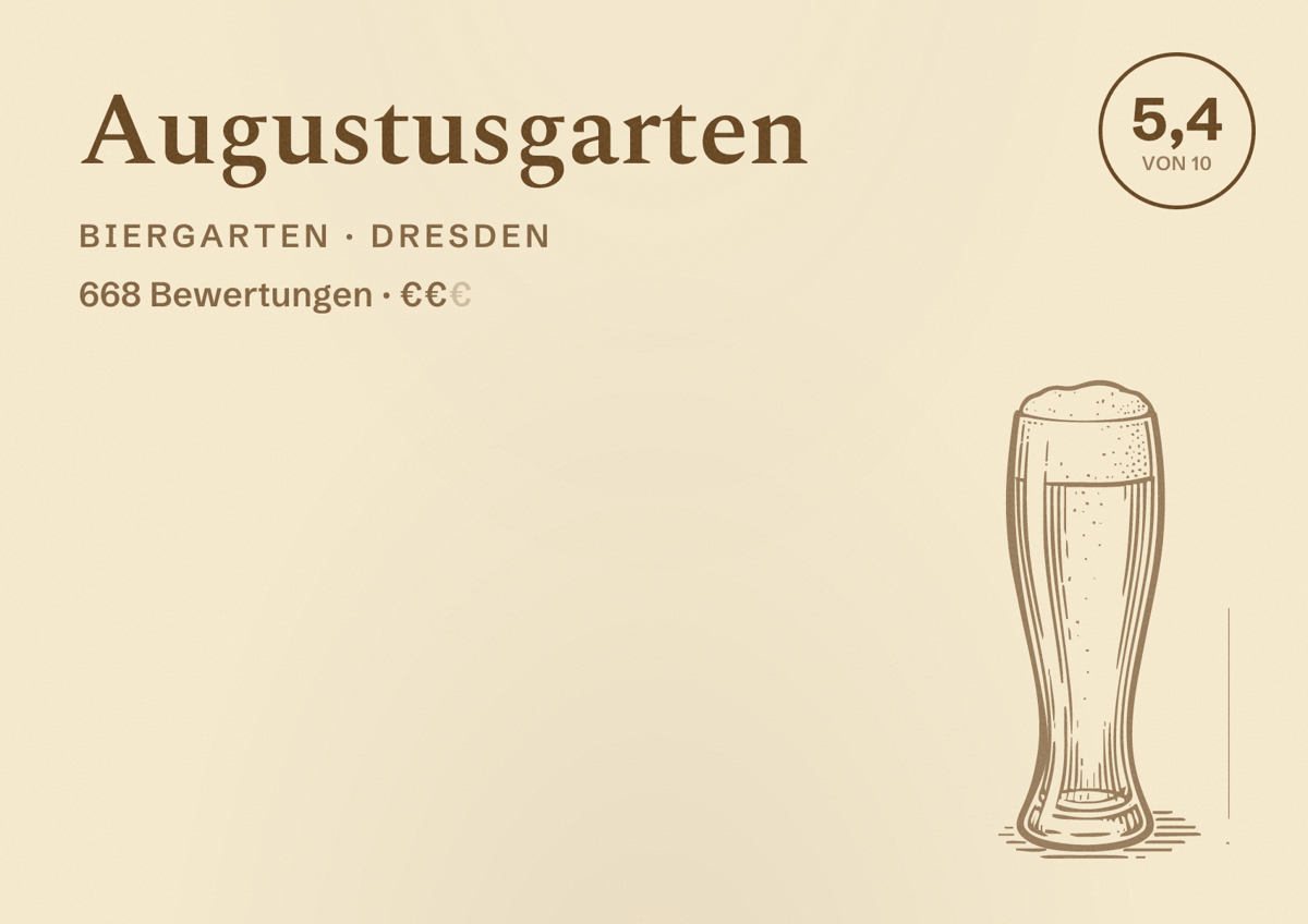 Illustriertes Poster von Augustusgarten, Biergarten in Dresden: Bewertung 5,4 von 10 aus 668 Bewertungen, Preisniveau €€