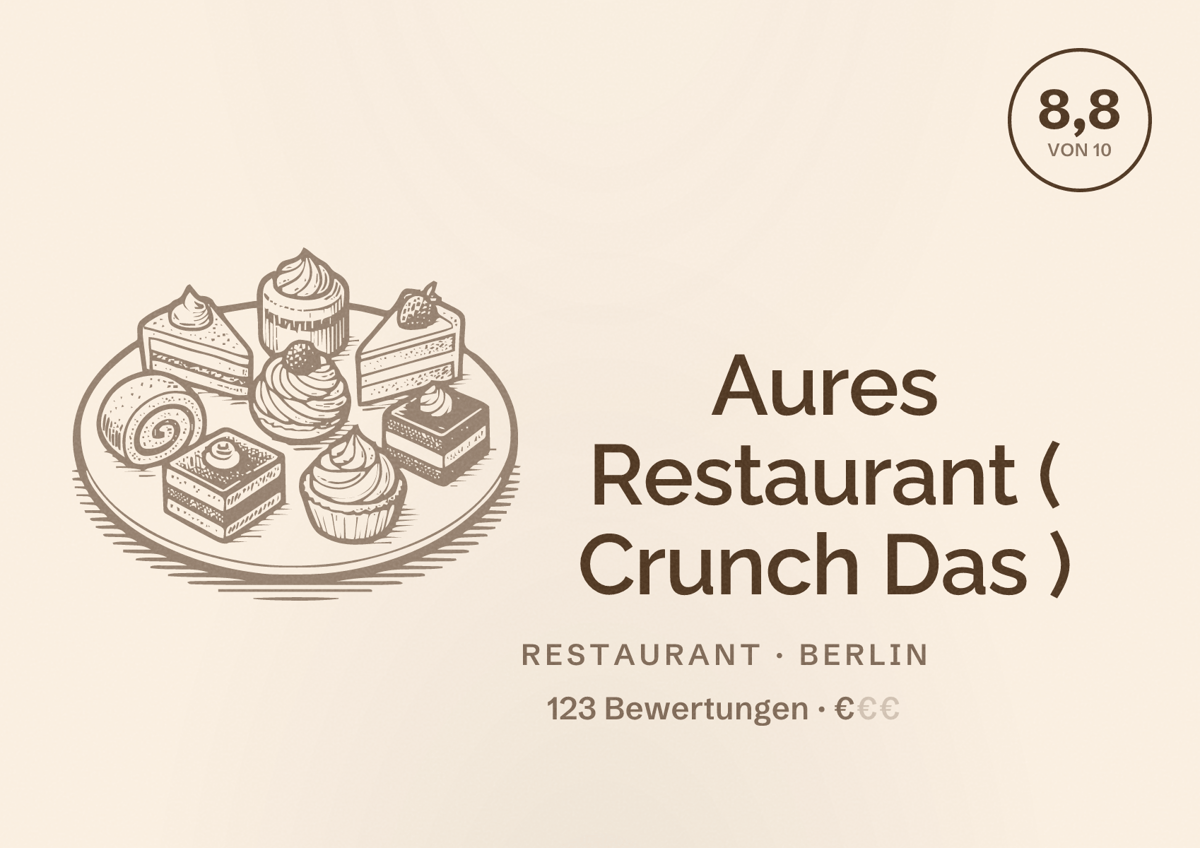 Illustriertes Poster von Aures Restaurant ( Crunch Das ), Restaurant in Berlin: Bewertung 8,8 von 10 aus 123 Bewertungen, Preisniveau €