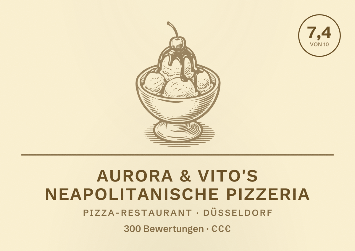 Illustriertes Poster von Aurora & Vito's Neapolitanische Pizzeria, Pizza-Restaurant in Düsseldorf: Bewertung 7,4 von 10 aus 300 Bewertungen, Preisniveau €€€