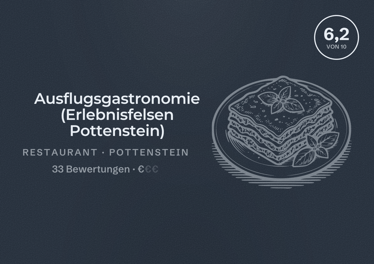 Illustriertes Poster von Ausflugsgastronomie (Erlebnisfelsen Pottenstein), Restaurant in Pottenstein: Bewertung 6,2 von 10 aus 33 Bewertungen, Preisniveau €