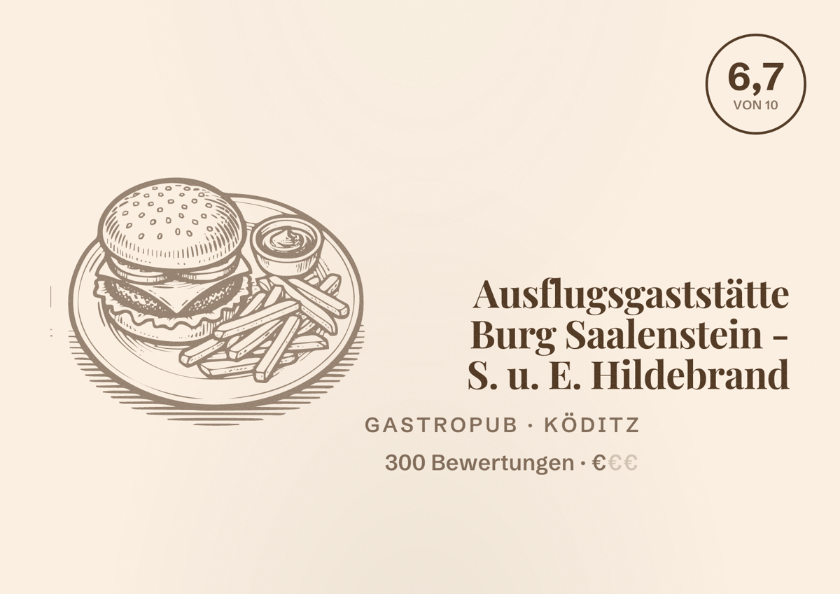 Illustriertes Poster von Ausflugsgaststätte Burg Saalenstein - S. u. E. Hildebrand, Gastropub in Köditz: Bewertung 6,7 von 10 aus 300 Bewertungen, Preisniveau €