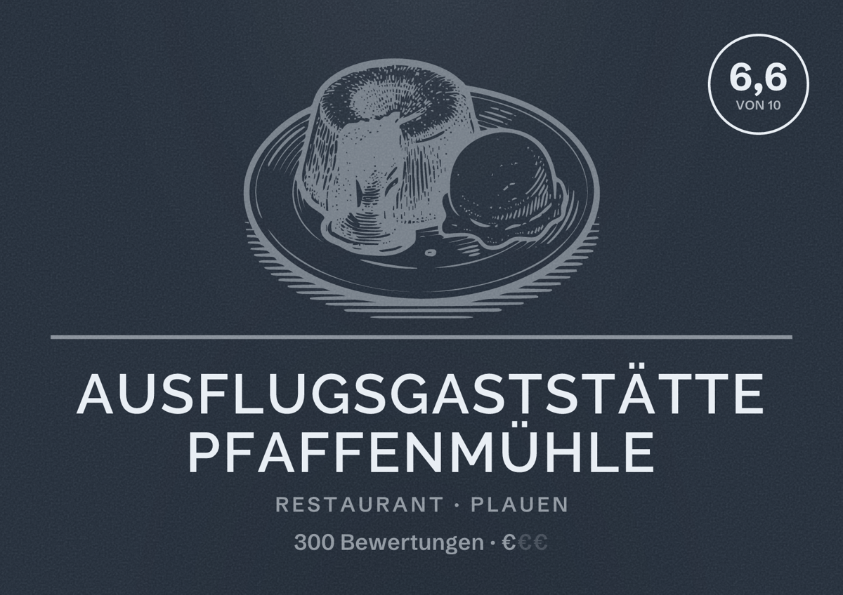 Illustriertes Poster von Ausflugsgaststätte Pfaffenmühle, Restaurant in Plauen: Bewertung 6,6 von 10 aus 300 Bewertungen, Preisniveau €