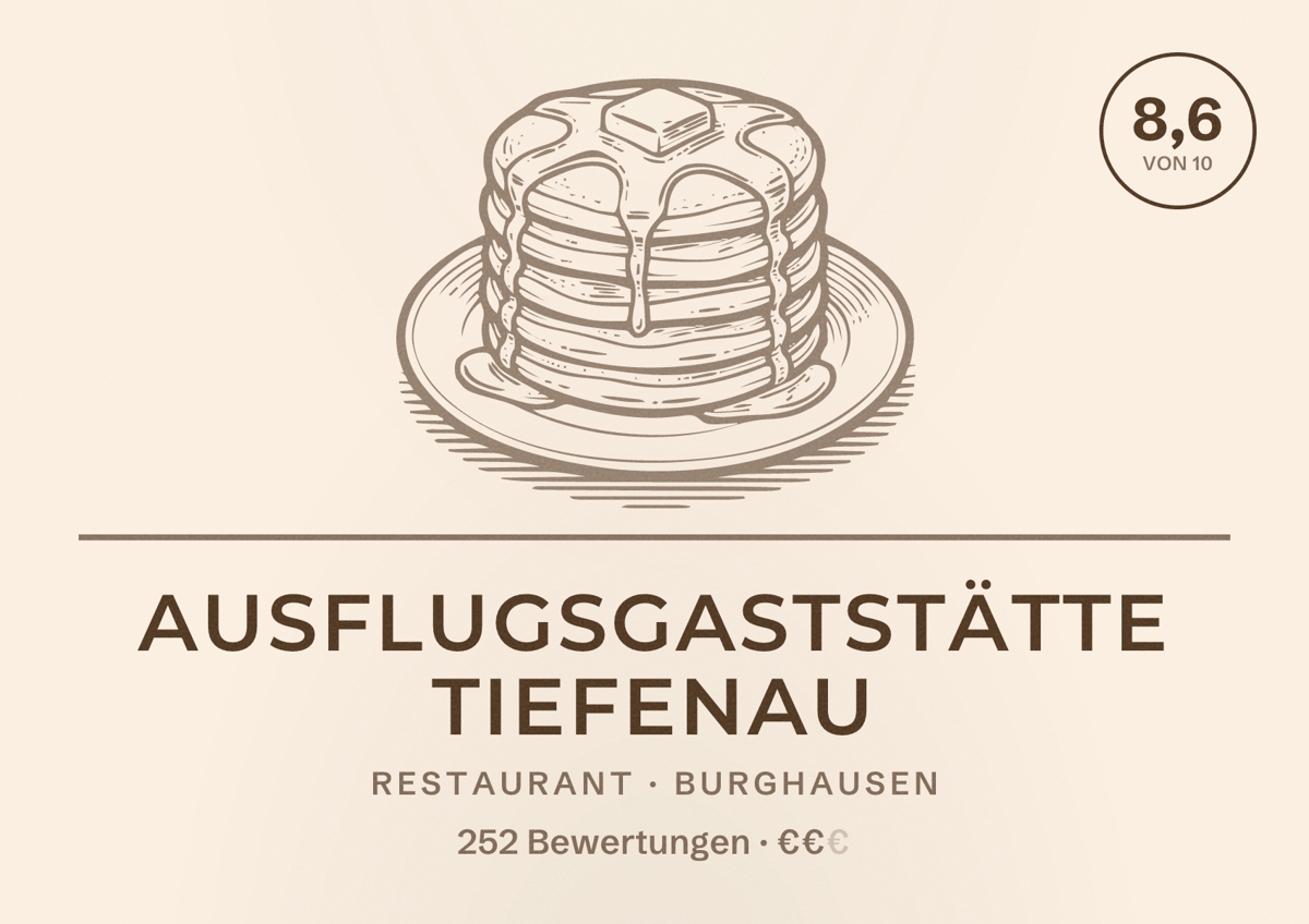 Illustriertes Poster von Ausflugsgaststätte Tiefenau, Restaurant in Burghausen: Bewertung 8,6 von 10 aus 252 Bewertungen, Preisniveau €€