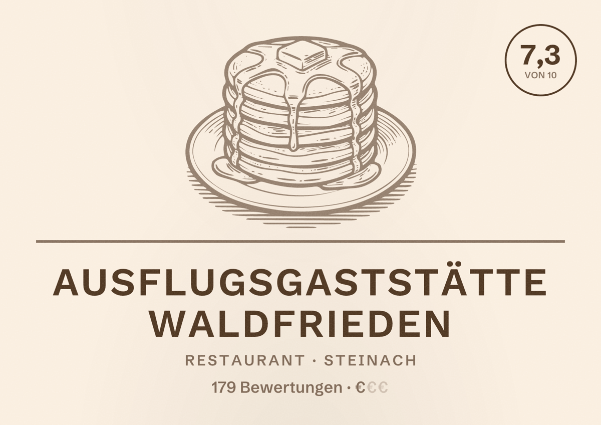Illustriertes Poster von Ausflugsgaststätte Waldfrieden, Restaurant in Steinach: Bewertung 7,3 von 10 aus 179 Bewertungen, Preisniveau €