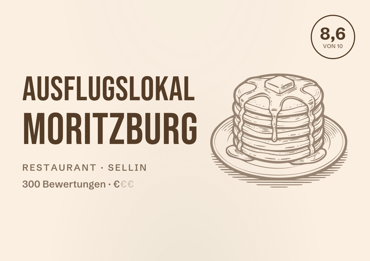 Illustriertes Poster von Ausflugslokal Moritzburg, Restaurant in Sellin: Bewertung 8,6 von 10 aus 300 Bewertungen, Preisniveau €