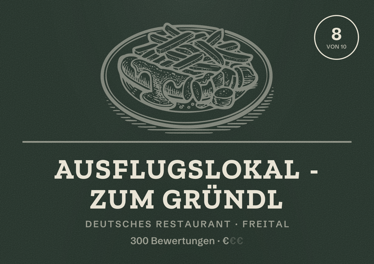 Illustriertes Poster von Ausflugslokal - Zum Gründl, Deutsches Restaurant in Freital: Bewertung 8 von 10 aus 300 Bewertungen, Preisniveau €