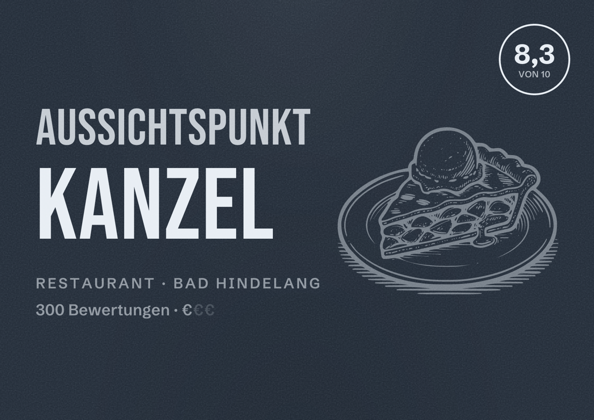 Illustriertes Poster von Aussichtspunkt Kanzel, Restaurant in Bad Hindelang: Bewertung 8,3 von 10 aus 300 Bewertungen, Preisniveau €