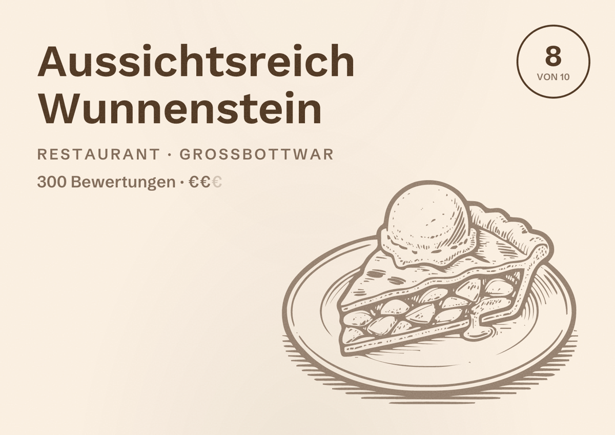 Illustriertes Poster von Aussichtsreich Wunnenstein, Restaurant in Großbottwar: Bewertung 8 von 10 aus 300 Bewertungen, Preisniveau €€