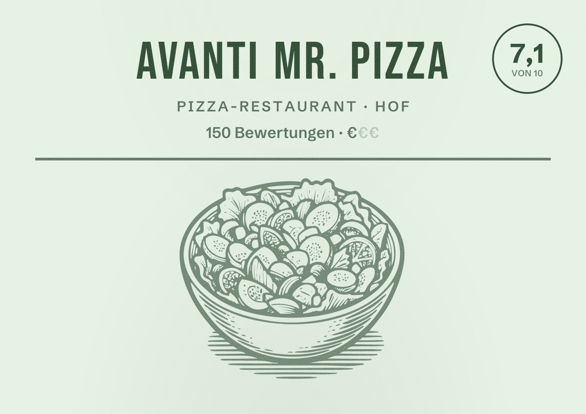 Illustriertes Poster von Avanti Mr. Pizza, Pizza-Restaurant in Hof: Bewertung 7,1 von 10 aus 150 Bewertungen, Preisniveau €